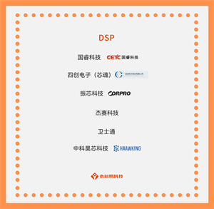 国产芯片公司崛起之路，国产DSP芯片生产公司大全