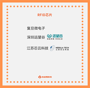 探寻国产RFID芯片公司，RFID芯片目前有那些型号？