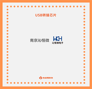 探究USB转接芯片，了解未来发展趋势