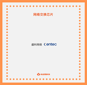 揭秘国产网络交换芯片公司，看看它们的应用场景和未来发展！