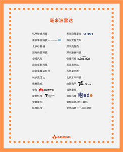 国产毫米波雷达，探究应用和未来