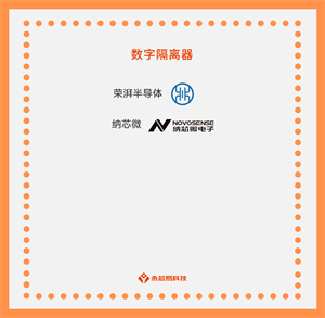 国产数字隔离器：应用场景、发展前景和型号