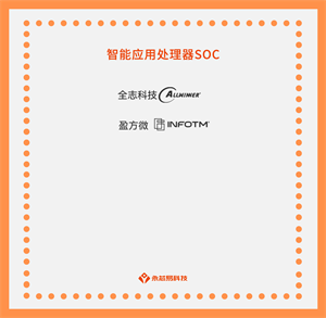 了解智能应用处理器SOC，掌握未来科技发展趋势