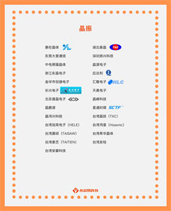 国产晶振公司有哪些？晶振的应用场景和作用是什么？