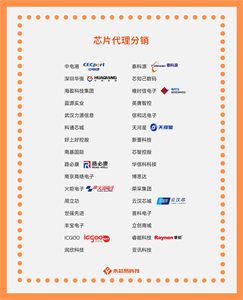 探寻国内芯片代理分销公司，芯片代理分销市场趋势
