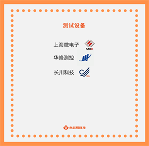 国产IC芯片测试设备：揭秘应用场景和发展前景