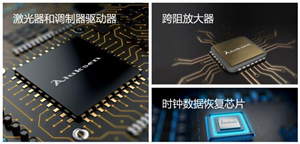 傲科光电：新一代收发芯片实现量产化，打破垄断开启增长新曲线