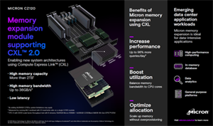美光科技发布CZ120内存扩展模块 加速CXL2.0推广