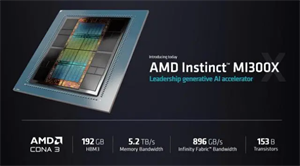 网传甲骨文正采购 AMD Instinct MI300X AI 芯片