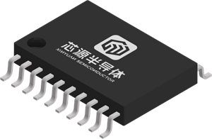 武汉芯源CW32L083如何实现AUTOTRIM时钟校准？