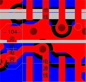 芯片供电引脚为什么要放一个104电容？