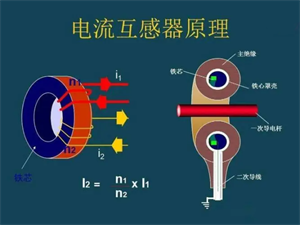 电流互感器的作用，电流互感器检测电路原理